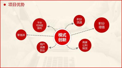 零成本革命的黃昏與黎明 莆田無(wú)成本加盟項(xiàng)目的商業(yè)模式解構(gòu)與管理破局