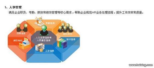 深圳外賣管理軟件 寶安、民治招商加盟，點(diǎn)亮未來(lái)投資新藍(lán)海